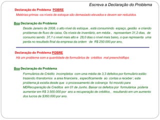 Declaração do Problema POBRE
Matérias-primas -os níveis de estoque são demasiado elevados e devem ser reduzidos.
Boa Declaração do Problema
Desde Janeiro de 2008, o alto nível do estoque , está consumindo espaço, gestão e criando
problemas de fluxo de caixa, Os níveis de inventário, em média , representam 31,2 dias, de
consumo sendo 37,1 o nivel mais alto e 28,0 dias o nível mais baixo, o que representa uma
perda no resultado final da empresa da ordem de R$ 250.000 por ano,
Declaração do Problema POBRE
Há um problema com a quantidade de formulários de créditos mal preenchidfops
Boa Declaração do Problema
Formulários de Crédito incompletos com uma média de 3,3 defeitos por formulário estão
trazendo rtranstornos a area financeira , especificamente ao contas a receber ; este
problema já existia desde que o processamento de cobrança foi movido para
MDRecuperação de Creditos em 01 de Junho. Baixar os defeitos por formulárioa poderia
aumentar em R$ 3.500.000 por ano a recuperação de créditos , resultando em um aumento
dos lucros de $360.000 por ano.
Escreva a Declaração do Problema
 