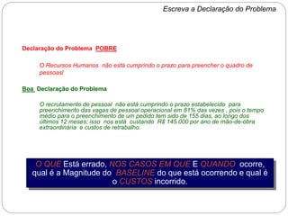 Escreva a Declaração do Problema
Declaração do Problema POBRE
O Recursos Humanos não está cumprindo o prazo para preencher o quadro de
pessoasl
Boa Declaração do Problema
O recrutamento de pessoal não está cumprindo o prazo estabelecido para
preenchimento das vagas de pessoal operacional em 81% das vezes , pois o tempo
médio para o preenchimento de um pedido tem sido de 155 dias, ao longo dos
últimos 12 meses; isso nos está custando R$ 145.000 por ano de mão-de-obra
extraordinária e custos de retrabalho.
O QUE Está errado, NOS CASOS EM QUE E QUANDO ocorre,
qual é a Magnitude do BASELINE do que está ocorrendo e qual é
o CUSTOS incorrido.
 