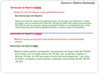 Declaração de Objetivo POBRE
Reduzir os níveis de estoque, o mais rapidamente possível.
Boa Declaração de Objetivo
Reduzir os níveis de estoque de matérias-primas de 31,2 dias em média para 16 dias
em média, com um máximo de 22 dias até 1 de ago de 2009. Este projeto vai economizar
R$ 235K mil por ano de juros, espaço e pessoal e suporte ao cumpprimento de nossa
meta corporativa para melhorar gestão de ativos e o retorno sobre o investimento.
Declaração de Objectivo POBRE
Melhorar o tempo que leva para a área de Recursos Humanos preencher pedidos
pessoal.
Declaração de Objetivo BOA
Reduzir o tempo total de recrutamento de pessoal de um tempo médio de 155 dias
para 75 dias, com um limite máximo de 110 dias. Isto irá atender o objetivo o
atual de 100 dias em 95% das vezes. A nova meta será atingida até 1 de Junho
de 2009 e, vai apoiar a nossa empresa a alcançar uma economia de R$ 145.000
.por ano.
Escreva o Objetivo Declaração
 