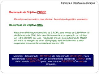 Declaração de Objetivo POBRE
Re-treinar os funcionários para eliminar formulários de pedidos incorrectos.
Declaração de Objetivo BOA
Reduzir os defeitos por formulário de 3,3 DPU para menos de 0,1DPU em 15
de Setembro de 2010. Isto permitirá aumentar a recuperação de créditos
em R$ 3.200.000 por ano , resultando em um lucro adicional de R$250
mil e 8% na margem de lucro. Este projeto está alinhado com a meta
corporativa em aumentar a receita annual em 15%.
Escreva o Objetivo Declaração
Melhorar determinada MÉTRICA, de determinado BASELINE, Para
determinado OBJETIVO, em um determionado espaço de TEMPO, com
determinado IMPACTO para determinado OBJETIVO Ou meta da
empresa..
 