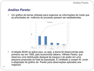 Análise Pareto
27
Análise Pareto:
• Um gráfico de barras utilizado para organizar as informações de modo que
as prioridades de melhoria do processo possam ser estabelecidas.
• A relação 80/20 se aplica aqui, ou seja, a teoria foi desenvolvida pela
primeira vez em 1906, pelo economista italiano, Vilfredo Pareto, que
observou uma distribuição desigual da riqueza e do poder em uma
pequena proporção do total da população. É creditado a Joseph M. Juran
a adaptação do gráfico de Pareto para observações aplicadas aos
negócios.
 
