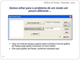 Gráfico de Pareto - Exemplo - cont.
33
Vamos olhar para o problema de um modo um
pouco diferente ...
 Usar um nível de escopo superior para o primeiro nível do gráfico
de Pareto pode ajudar a fornecer um foco melhor
 Crie outro gráfico de Pareto, conforme mostrado aqui.
 