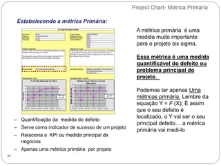 Project Chart- Métrica Primária
37
Estabelecendo a métrica Primária:
– Quantificação da medida do defeito
– Serve como indicador de sucesso de um projeto
– Relaciona a KPI ou medida principal de
negócios
– Apenas uma métrica primária por projeto
A métrica primária é uma
medida muito importante
para o projeto six sigma.
Essa métrica é uma medida
quantificável do defeito ou
problema principal do
projeto.
Podemos ter apenas Uma
métricas primária. Lembre da
equação Y = F (X); É assim
que o seu defeito é
localizado, o Y vai ser o seu
principal defeito… a métrica
primária vai medi-lo
 