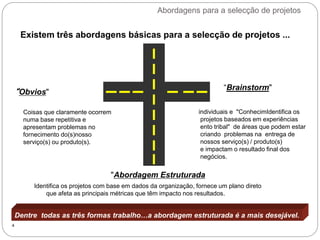 4
Abordagens para a selecção de projetos
Coisas que claramente ocorrem
numa base repetitiva e
apresentam problemas no
fornecimento do(s)nosso
serviço(s) ou produto(s).
“Brainstorm"
Dentre todas as três formas trabalho…a abordagem estruturada é a mais desejável.
“Obvios"
"Abordagem Estruturada
estruturada"
individuais e "ConhecimIdentifica os
projetos baseados em experiências
ento tribal" de áreas que podem estar
criando problemas na entrega de
nossos serviço(s) / produto(s)
e impactam o resultado final dos
negócios.
Identifica os projetos com base em dados da organização, fornece um plano direto
que afeta as principais métricas que têm impacto nos resultados.
Existem três abordagens básicas para a selecção de projetos ...
 