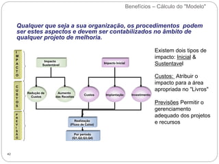 Benefícios – Cálculo do "Modelo"
42
Qualquer que seja a sua organização, os procedimentos podem
ser estes aspectos e devem ser contabilizados no âmbito de
qualquer projeto de melhoria.
Impacto
Sustentável
Impacto Inicial
Redução de
Custos
Aumento
das Receitas
Custos Implantação Investimento
C
U
S
T
O
S
P
R
E
V
I
S
Ã
O
I
M
P
A
C
T
O
Realização
(Fluxo de Caixa)
Por período
(Q1,Q2,Q3,Q4)
Existem dois tipos de
impacto: Inicial &
Sustentavel
Custos: Atribuir o
impacto para a área
apropriada no "Livros"
Previsões Permitir o
gerenciamento
adequado dos projetos
e recursos
 