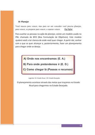 11
III- Planejar
Você nasceu para vencer, mas para ser um vencedor você precisa planejar,
para vencer, se preparar para vencer, e esperar vencer. Zig Ziglar
Para auxiliar as pessoas na ação de planejar, existe um modelo usado na
PNL chamado de BFO (Boa Formulação de Objetivos). Este modelo
ajudará você a ter clareza de onde você quer chegar. A partir daí, sonhar
com o que se quer alcançar e, posteriormente, fazer um planejamento
para chegar onde se deseja.
Legenda: EA: Estado Atual , ED: Estado Desejado.
O planejamento acontece através das metas que traçamos no Estado
Atual para chegarmos no Estado Desejado.
 