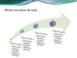 Monte seu plano de ação
 