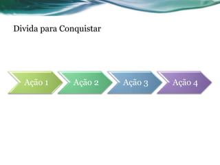 Divida para Conquistar




  Ação 1       Ação 2    Ação 3   Ação 4
 