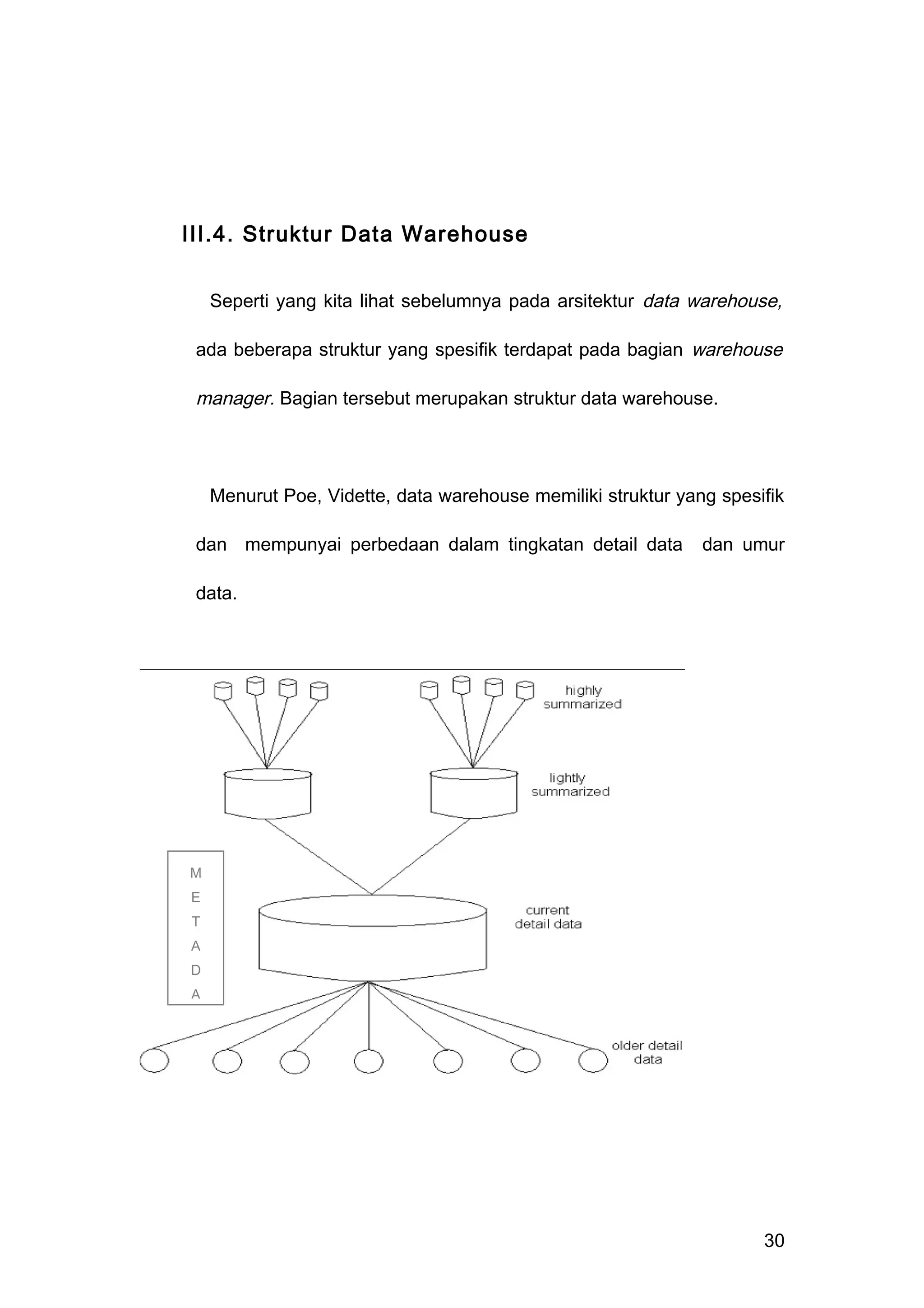 III.4. Struktur Data Warehouse
Seperti yang kita lihat sebelumnya pada arsitektur data warehouse,
ada beberapa struktur yang spesifik terdapat pada bagian warehouse
manager. Bagian tersebut merupakan struktur data warehouse.
Menurut Poe, Vidette, data warehouse memiliki struktur yang spesifik
dan mempunyai perbedaan dalam tingkatan detail data dan umur
data.
30
M
E
T
A
D
A
 