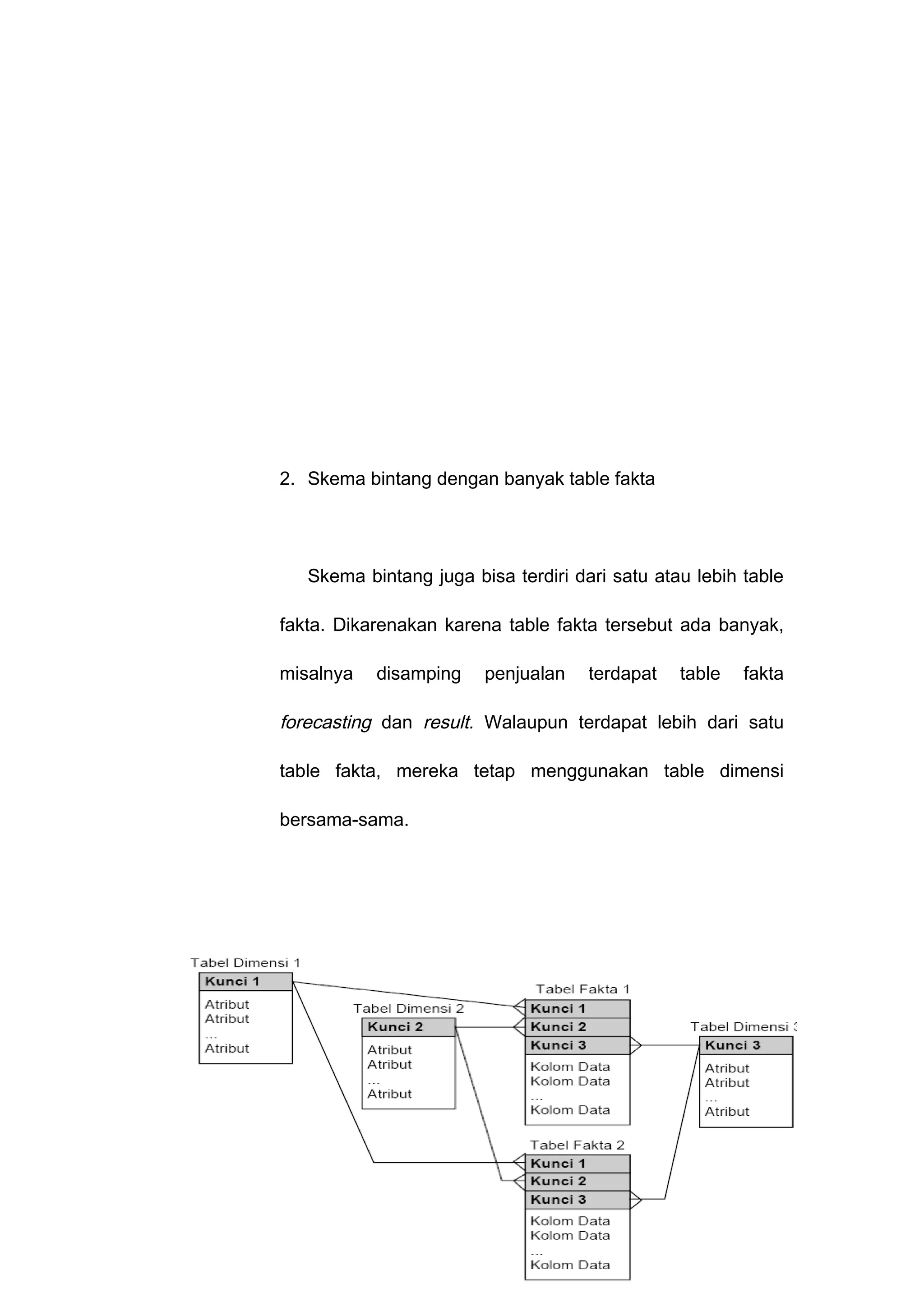 2. Skema bintang dengan banyak table fakta
Skema bintang juga bisa terdiri dari satu atau lebih table
fakta. Dikarenakan karena table fakta tersebut ada banyak,
misalnya disamping penjualan terdapat table fakta
forecasting dan result. Walaupun terdapat lebih dari satu
table fakta, mereka tetap menggunakan table dimensi
bersama-sama.
43
 