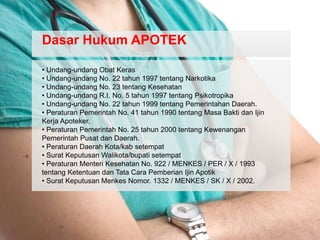 • Undang-undang Obat Keras
• Undang-undang No. 22 tahun 1997 tentang Narkotika
• Undang-undang No. 23 tentang Kesehatan
• Undang-undang R.I. No. 5 tahun 1997 tentang Psikotropika
• Undang-undang No. 22 tahun 1999 tentang Pemerintahan Daerah.
• Peraturan Pemerintah No. 41 tahun 1990 tentang Masa Bakti dan Ijin
Kerja Apoteker.
• Peraturan Pemerintah No. 25 tahun 2000 tentang Kewenangan
Pemerintah Pusat dan Daerah.
• Peraturan Daerah Kota/kab setempat
• Surat Keputusan Walikota/bupati setempat
• Peraturan Menteri Kesehatan No. 922 / MENKES / PER / X / 1993
tentang Ketentuan dan Tata Cara Pemberian Ijin Apotik
• Surat Keputusan Menkes Nomor. 1332 / MENKES / SK / X / 2002.
Dasar Hukum APOTEK
 
