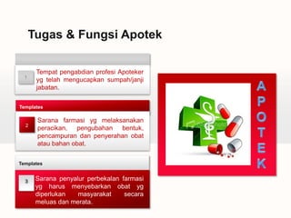 Your own footer
Tugas & Fungsi Apotek
1
Tempat pengabdian profesi Apoteker
yg telah mengucapkan sumpah/janji
jabatan.
Sarana farmasi yg melaksanakan
peracikan, pengubahan bentuk,
pencampuran dan penyerahan obat
atau bahan obat.
Templates
3 Sarana penyalur perbekalan farmasi
yg harus menyebarkan obat yg
diperlukan masyarakat secara
meluas dan merata.
Templates
2
 