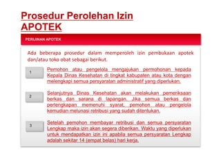 Prosedur Perolehan Izin
APOTEK
PERIJINAN APOTEK
1
Ada beberapa prosedur dalam memperoleh izin pembukaan apotek
dan/atau toko obat sebagai berikut.
Pemohon atau pengelola mengajukan permohonan kepada
Kepala Dinas Kesehatan di tingkat kabupaten atau kota dengan
melengkapi semua persyaratan administratif yang diperlukan.
Selanjutnya Dinas Kesehatan akan melakukan pemeriksaan
berkas dan sarana di lapangan. Jika semua berkas dan
perlengkapan memenuhi syarat, pemohon atau pengelola
kemudian melunasi retribusi yang sudah ditentukan.
Setelah pemohon membayar retribusi dan semua persyaratan
Lengkap maka izin akan segera diberikan. Waktu yang diperlukan
untuk mendapatkan izin ini apabila semua persyaratan Lengkap
adalah sekitar 14 (empat belas) hari kerja.
2
3
 