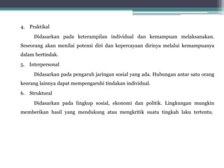 4. Praktikal
Didasarkan pada keterampilan individual dan kemampuan melaksanakan.
Seseorang akan menilai potensi diri dan kepercayaan dirinya melalui kemampuanya
dalam bertindak.
5. Interpersonal
Didasarkan pada pengaruh jaringan sosial yang ada. Hubungan antar satu orang
keorang lainnya dapat mempengaruhi tindakan individual.
6. Struktural
Didasarkan pada lingkup sosial, ekonomi dan politik. Lingkungan mungkin
memberikan hasil yang mendukung atau mengkritik suatu tingkah laku tertentu.
 