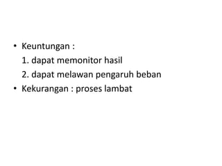 • Keuntungan :
1. dapat memonitor hasil
2. dapat melawan pengaruh beban
• Kekurangan : proses lambat

 