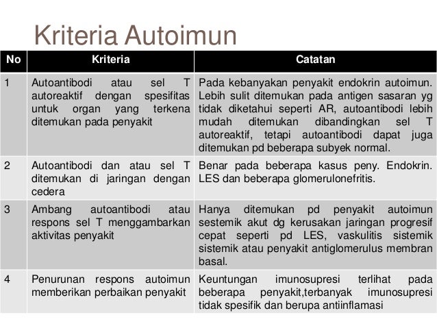 Autoimun