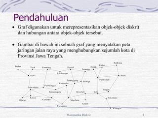 Matematika Diskrit 2
Pendahuluan
 Graf digunakan untuk merepresentasikan objek-objek diskrit
dan hubungan antara objek-objek tersebut.
 Gambar di bawah ini sebuah graf yang menyatakan peta
jaringan jalan raya yang menghubungkan sejumlah kota di
Provinsi Jawa Tengah.
Brebes
Tegal
Slawi
Pemalang
Purwokerto
Cilacap
Banjarnegara
Wonosobo
Kebumen
Purworejo
Kendal
Semarang
Pekalongan
Purbalingga
Magelang
Salatiga
Klaten
Solo
Purwodadi
Demak
Kudus
Rembang
Blora
Sukoharjo
Wonogiri
Sragen
Boyolali
Kroya
Temanggung
 