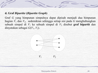 Matematika Diskrit 40
d. Graf Bipartite (Bipartite Graph)
Graf G yang himpunan simpulnya dapat dipisah menjadi dua himpunan
bagian V1 dan V2, sedemikian sehingga setiap sisi pada G menghubungkan
sebuah simpul di V1 ke sebuah simpul di V2 disebut graf bipartit dan
dinyatakan sebagai G(V1, V2).
V1 V2
 