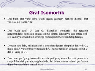 Matematika Diskrit 49
Graf Isomorfik
 Dua buah graf yang sama tetapi secara geometri berbeda disebut graf
yang saling isomorfik.
 Dua buah graf, G1 dan G2 dikatakan isomorfik jika terdapat
korespondensi satu-satu antara simpul-simpul keduanya dan antara sisi-
sisi keduaya sedemikian sehingga hubungan kebersisian tetap terjaga.
 Dengan kata lain, misalkan sisi e bersisian dengan simpul u dan v di G1,
maka sisi e’ yang berkoresponden di G2 harus bersisian dengan simpul u’
dan v’ yang di G2.
 Dua buah graf yang isomorfik adalah graf yang sama, kecuali penamaan
simpul dan sisinya saja yang berbeda. Ini benar karena sebuah graf dapat
digambarkan dalam banyak cara.
 