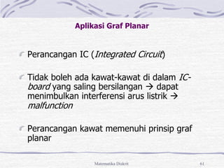 Matematika Diskrit 61
Aplikasi Graf Planar
Perancangan IC (Integrated Circuit)
Tidak boleh ada kawat-kawat di dalam IC-
board yang saling bersilangan  dapat
menimbulkan interferensi arus listrik 
malfunction
Perancangan kawat memenuhi prinsip graf
planar
 