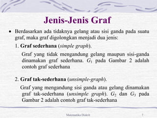 Matematika Diskrit 7
Jenis-Jenis Graf
 Berdasarkan ada tidaknya gelang atau sisi ganda pada suatu
graf, maka graf digolongkan menjadi dua jenis:
1. Graf sederhana (simple graph).
Graf yang tidak mengandung gelang maupun sisi-ganda
dinamakan graf sederhana. G1 pada Gambar 2 adalah
contoh graf sederhana
2. Graf tak-sederhana (unsimple-graph).
Graf yang mengandung sisi ganda atau gelang dinamakan
graf tak-sederhana (unsimple graph). G2 dan G3 pada
Gambar 2 adalah contoh graf tak-sederhana
 