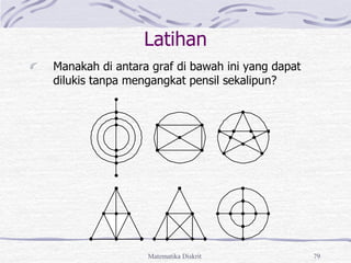Matematika Diskrit 79
Latihan
Manakah di antara graf di bawah ini yang dapat
dilukis tanpa mengangkat pensil sekalipun?
 