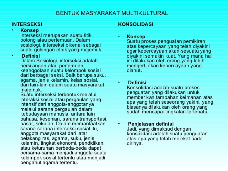 jelaskan fenomena manusia lingkungan sosial Definisi kelompok sosial jelaskan fenomena manusia lingkungan sosial Definisi kelompok sosial
