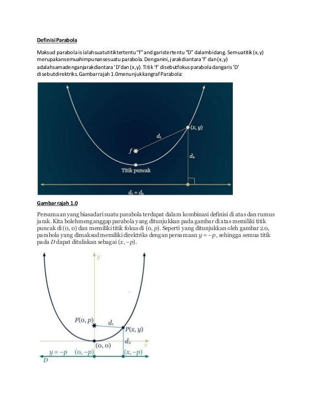 Definisi Parabola