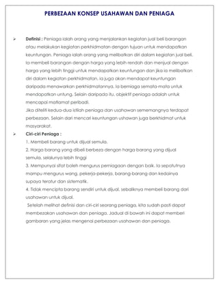 PERBEZAAN KONSEP USAHAWAN DAN PENIAGA
 Definisi : Peniaga ialah orang yang menjalankan kegiatan jual beli barangan
atau melakukan kegiatan perkhidmatan dengan tujuan untuk mendapatkan
keuntungan. Peniaga ialah orang yang melibatkan diri dalam kegiatan jual beli.
Ia membeli barangan dengan harga yang lebih rendah dan menjual dengan
harga yang lebih tinggi untuk mendapatkan keuntungan dan jika ia melibatkan
diri dalam kegiatan perkhidmatan, ia juga akan mendapat keuntungan
daripada menawarkan perkhidmatannya. Ia berniaga semata-mata untuk
mendapatkan untung. Selain daripada itu, objektif peniaga adalah untuk
mencapai matlamat peribadi.
Jika diteliti kedua-dua istilah peniaga dan usahawan sememangnya terdapat
perbezaan. Selain dari mencari keuntungan ushawan juga berkhidmat untuk
masyarakat.
 Ciri-ciri Peniaga :
1. Membeli barang untuk dijual semula.
2. Harga barang yang dibeli berbeza dengan harga barang yang dijual
semula, selalunya lebih tinggi
3. Mempunyai sifat boleh mengurus perniagaan dengan baik. Ia sepatutnya
mampu mengurus wang, pekerja-pekerja, barang-barang dan kedainya
supaya teratur dan sistematik.
4. Tidak mencipta barang sendiri untuk dijual, sebaliknya membeli barang dari
usahawan untuk dijual.
Setelah melihat definisi dan ciri-ciri seorang peniaga, kita sudah pasti dapat
membezakan usahawan dan peniaga. Jadual di bawah ini dapat memberi
gambaran yang jelas mengenai perbezaan usahawan dan peniaga.
 