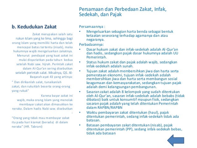 Definisi Zakat Dan Hikmahnya