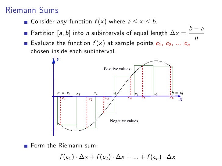 6 2 riemann sums summation notation and definite integrals homework picture