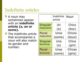 Indefinite articles
 A noun may
sometimes appear
with an indefinite
article (a, an or
some).
 The indefinite article
that accompanies a
noun will also match
its gender and
number.
Indefinite
article
Noun
Singular
masculine
Un
(a)
Chico
(boy)
Plural
masculine
Unos
(some)
Chicos
(boys)
Singular
feminine
Una
(a)
Chica
(girl)
Plural
feminine
Unas
(some)
Chicas
(girls)
 