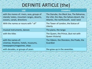 Definite and indefinite articles by lipovac tatjana | PPTX