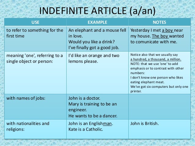 Definite and indefinite articles by lipovac tatjana