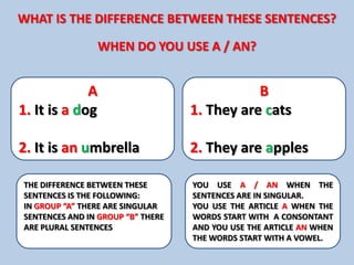 WHAT IS THE DIFFERENCE BETWEEN THESE SENTENCES?

                 WHEN DO YOU USE A / AN?


             A                                B
1. It is a dog                     1. They are cats

2. It is an umbrella               2. They are apples

THE DIFFERENCE BETWEEN THESE       YOU USE A / AN WHEN THE
SENTENCES IS THE FOLLOWING:        SENTENCES ARE IN SINGULAR.
IN GROUP “A” THERE ARE SINGULAR    YOU USE THE ARTICLE A WHEN THE
SENTENCES AND IN GROUP “B” THERE   WORDS START WITH A CONSONTANT
ARE PLURAL SENTENCES               AND YOU USE THE ARTICLE AN WHEN
                                   THE WORDS START WITH A VOWEL.
 