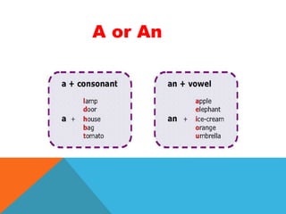 A or An