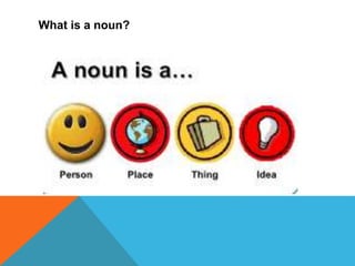 What is a noun?