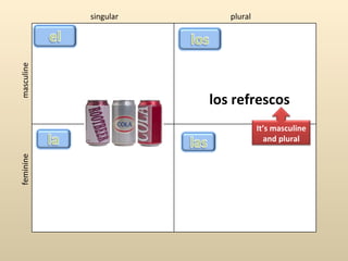 singular      plural
masculine




                       los refrescos
                                   It’s masculine
                                     and plural
feminine
 