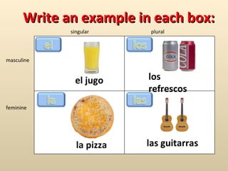 Write an example in each box:
             singular      plural




masculine


              el jugo     los
                          refrescos
feminine




               la pizza   las guitarras
 