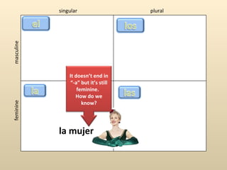 singular                   plural
masculine




                It doesn’t end in
                 “-a” but it’s still
                    feminine.
                   How do we
                      know?
feminine




            la mujer
 