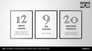 But we have to be sure, so
we asked Andra!

Numbers of clients, projects, etc!

Muka Andra!

 