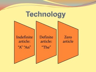Indefinite   Definite    Zero
  article:   article:   article
 “A” “An”     “The”
 