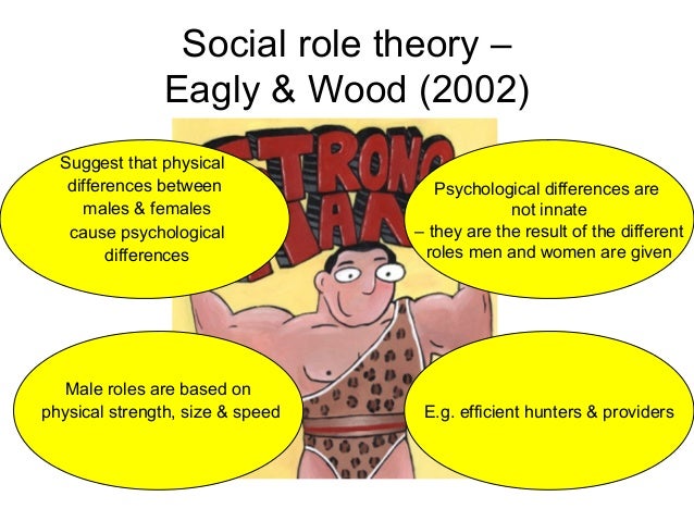Describe and evaluate the biosocial approach to gender development essay