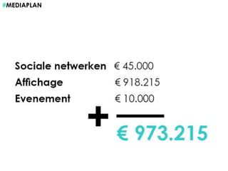 #MEDIAPLAN