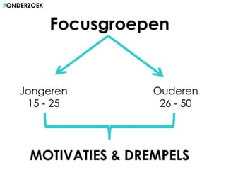 #ONDERZOEK