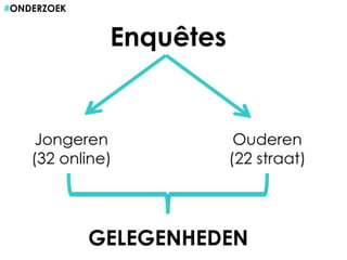 #ONDERZOEK