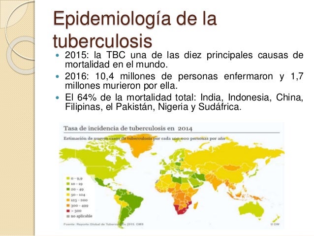 (2018-11-20)ALTO A LA TUBERCULOSIS.PPT