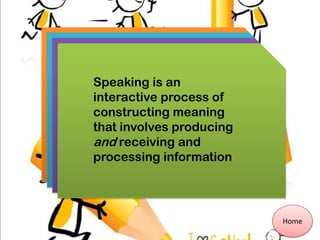 Home
Speaking is an
interactive process of
constructing meaning
that involves producing
and receiving and
processing information
 