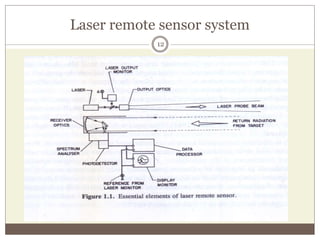 Remote Laser Sensor laser remote sensing | PPTX