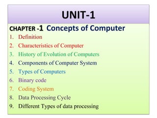 UNIT-1
CHAPTER -1 Concepts of Computer
1. Definition
2. Characteristics of Computer
3. History of Evolution of Computers
4. Components of Computer System
5. Types of Computers
6. Binary code
7. Coding System
8. Data Processing Cycle
9. Different Types of data processing
 